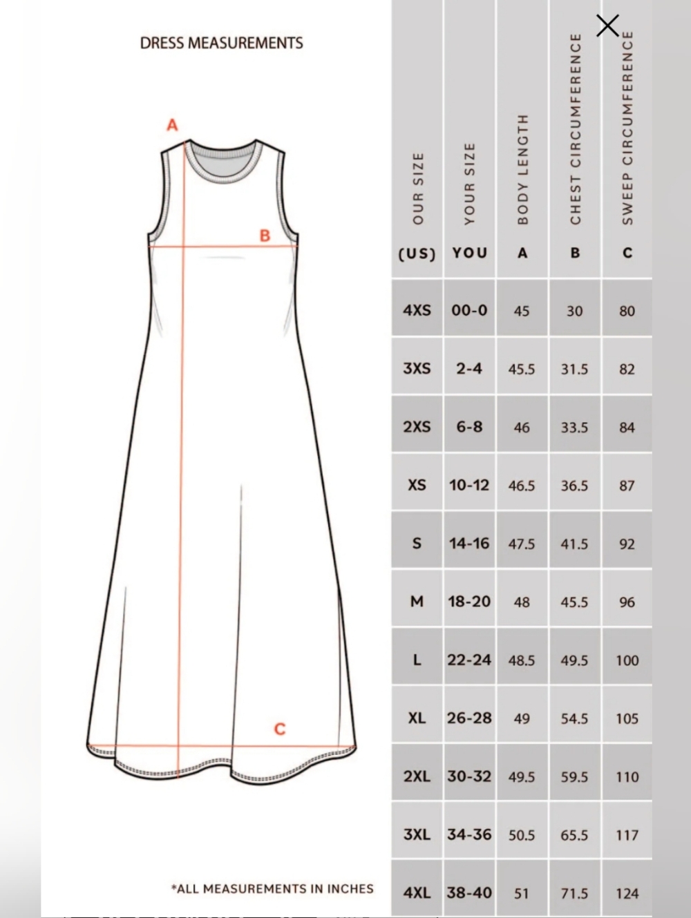 Universal Standard Sardinia Yellow Tank Dress Size 4XL - Review Size Chart - Picture 4 of 4